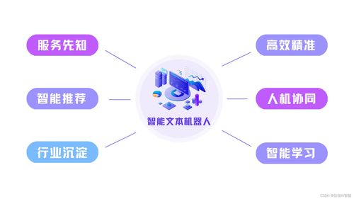 融合AI、大數據與智能機器人 構建新型政企運營服務模式的人工智能公共服務技術咨詢體系