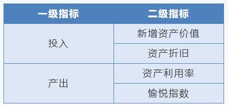 南方觀察丨人工智能時(shí)代的公共文化服務(wù)效能評估與技術(shù)創(chuàng)新